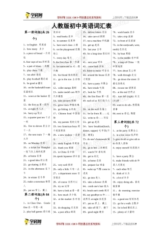 人教版初中英语词组汇总表(1-5册)