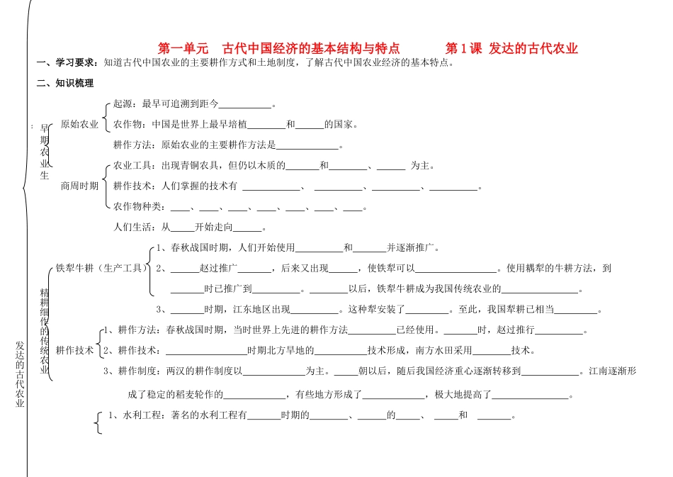 江苏省溧阳市高中历史 第1课 发达的古代农业学案 新人教版必修2_第1页
