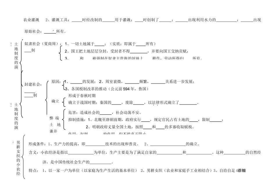 江苏省溧阳市高中历史 第1课 发达的古代农业学案 新人教版必修2_第2页