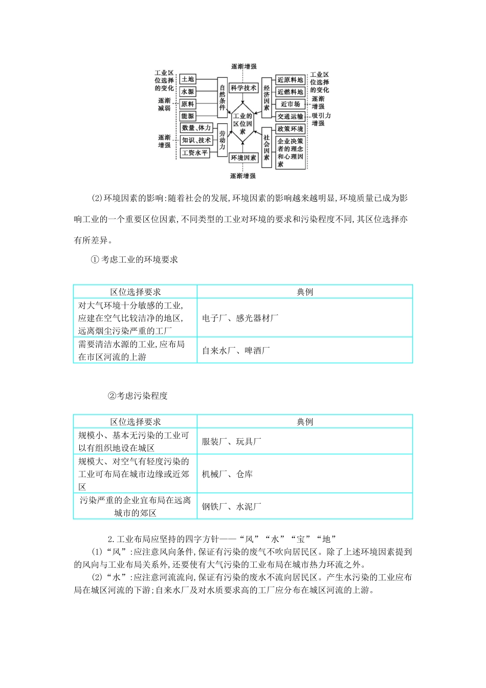高三地理二轮复习 专题8 工业与可持续发展学案-人教版高三全册地理学案_第2页