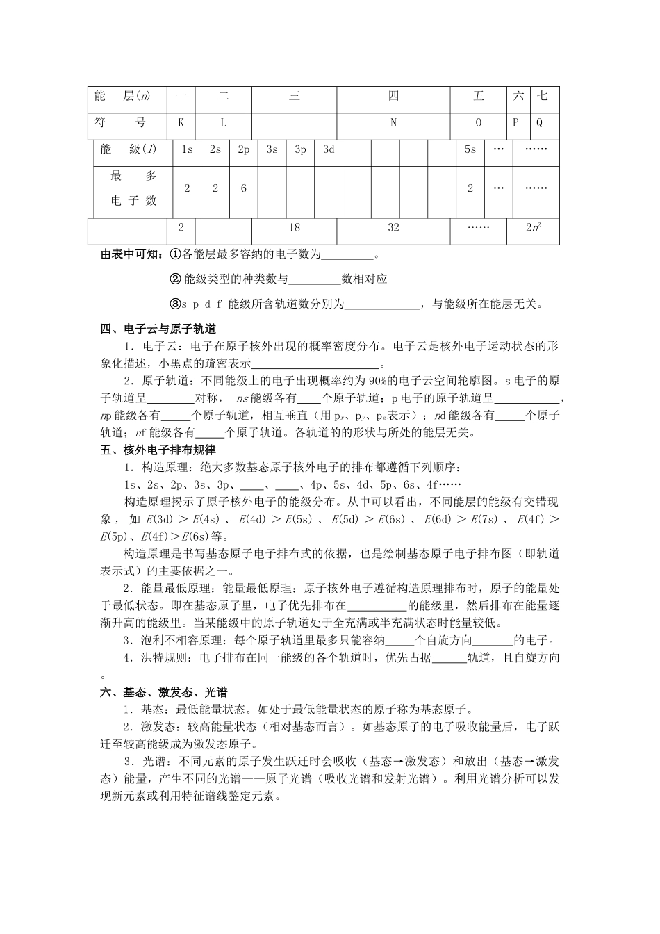 贵州省高三化学一轮复习 第35讲 原子结构教学案_第2页
