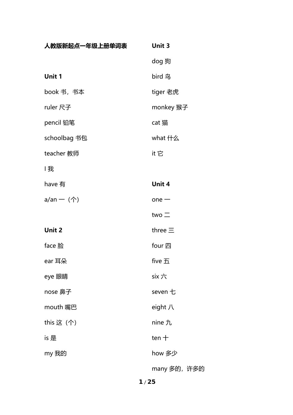 人教版新起点小学英语一起点1-6年级单词表汇总2018_第1页