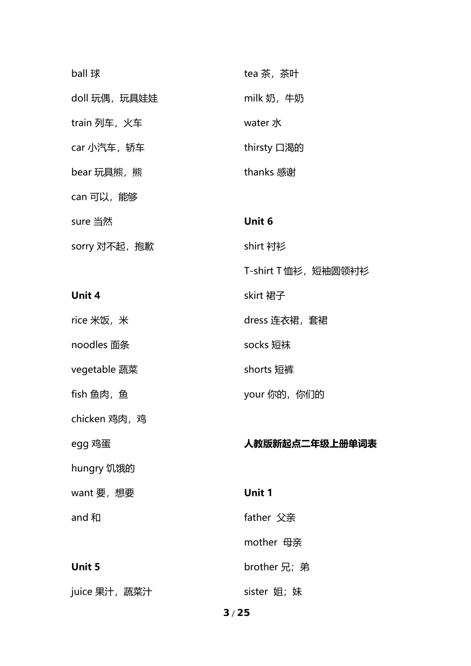人教版新起点小学英语一起点1-6年级单词表汇总2018_第3页