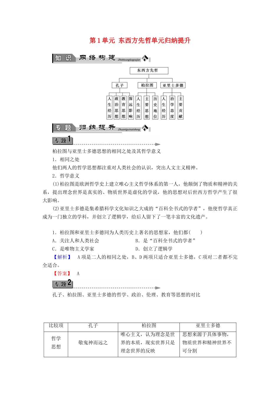 高中历史 第1单元 东西方先哲单元归纳提升学案 岳麓版选修4-岳麓版高二选修4历史学案_第1页