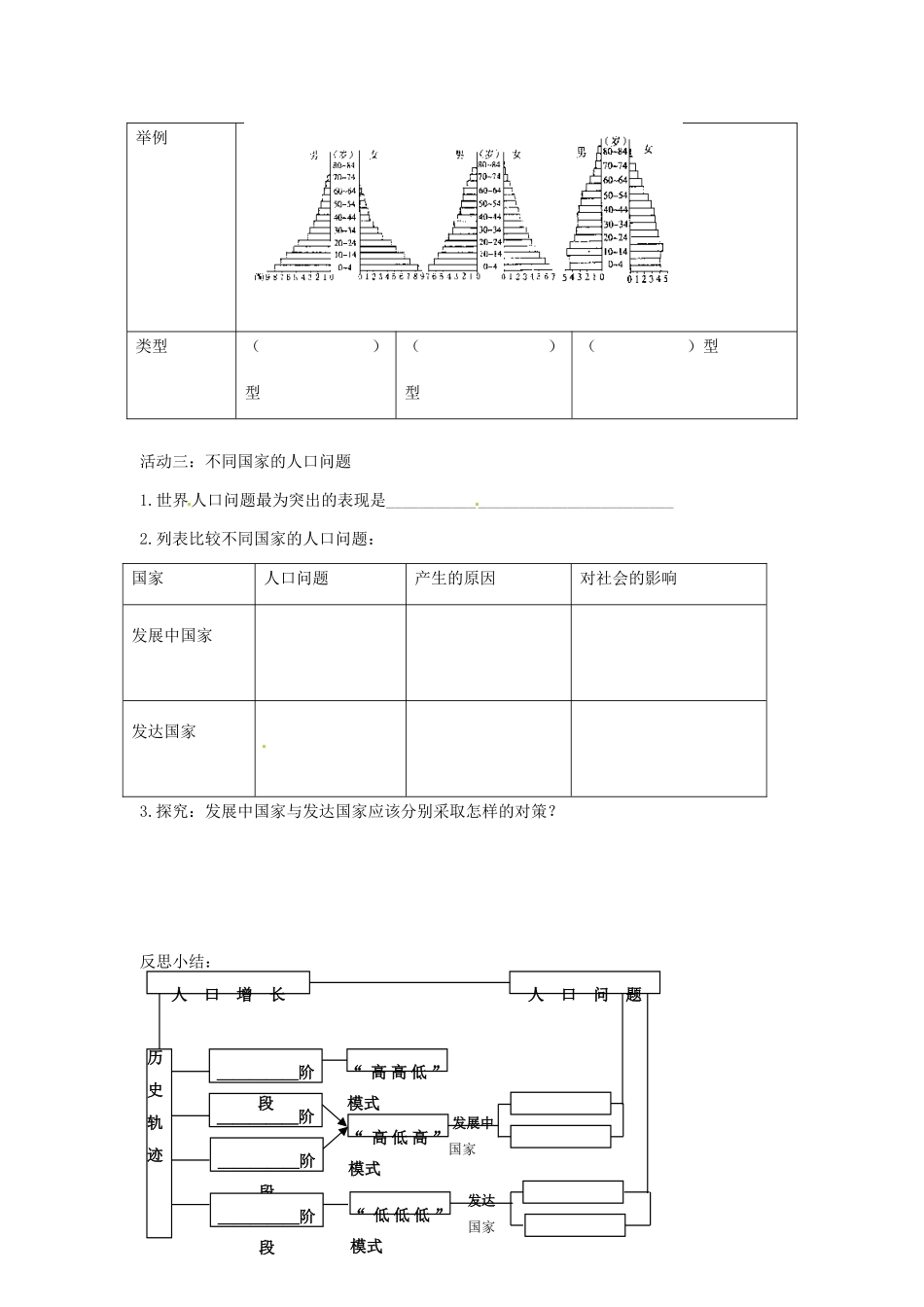 江苏省盐城市射阳县第二中学高中地理 《人口增长与人口问题》导学案 新人教版必修2_第3页