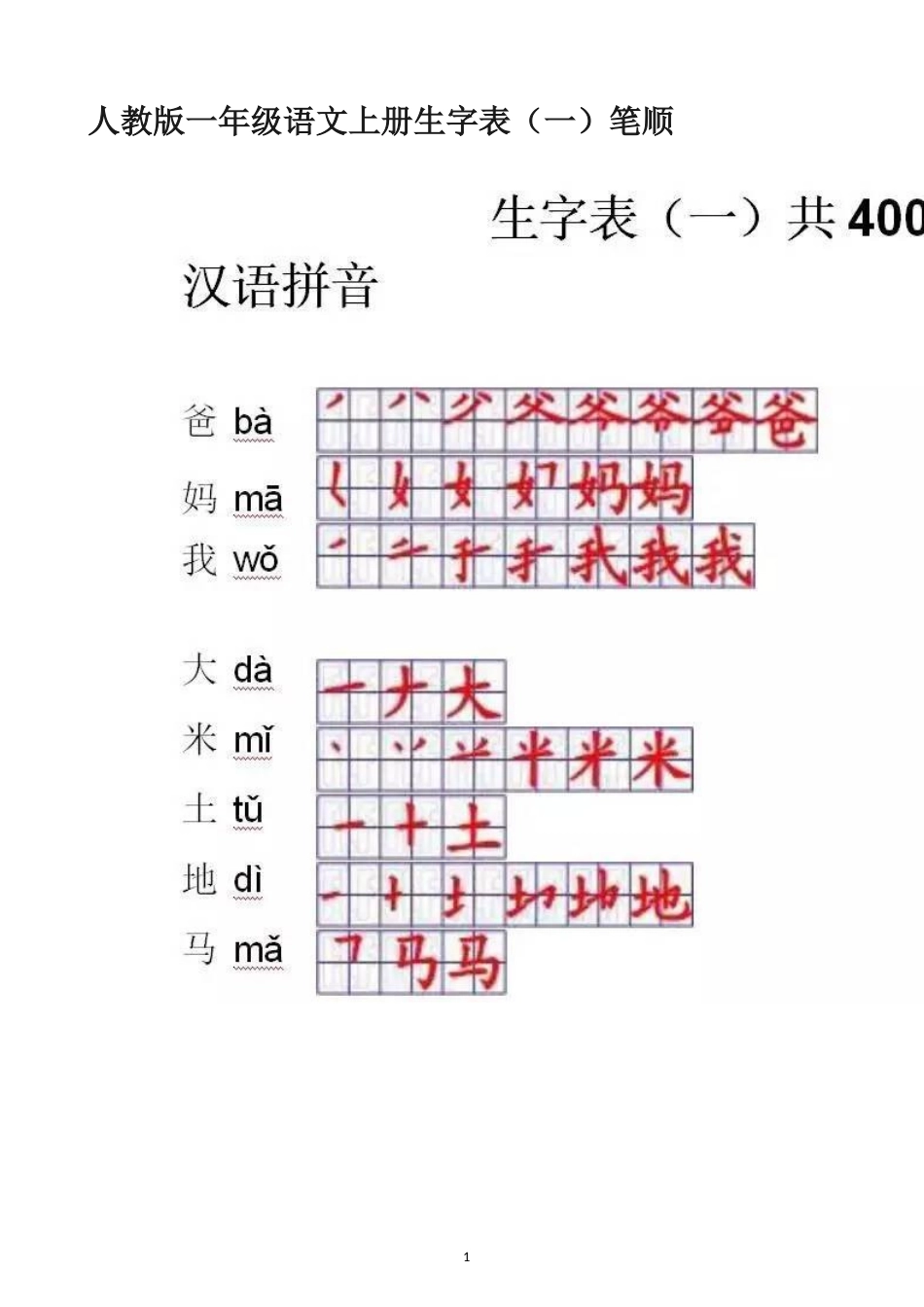 人教版一年级语文上册生字表一表二笔顺(全)_第1页