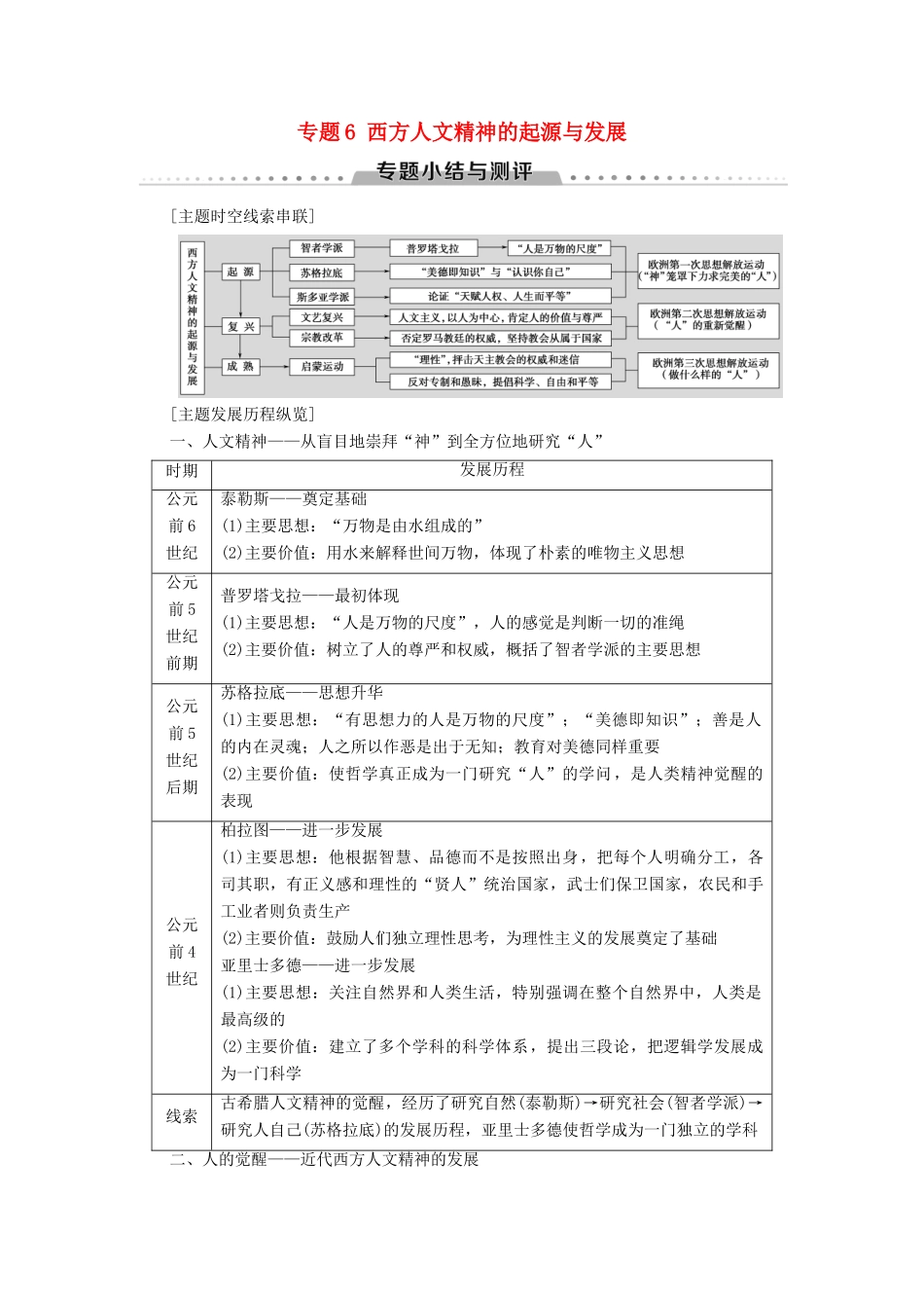 高中历史 专题6 西方人文精神的起源与发展专题小结与测评学案 人民版必修3-人民版高二必修3历史学案_第1页
