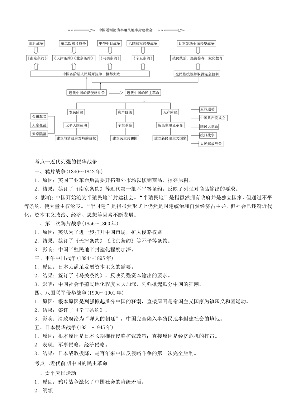高考历史二轮复习 专题8 近代中国反侵略求民主的潮流学案-人教版高三全册历史学案_第2页