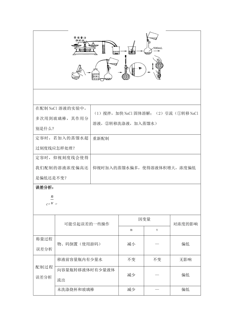 高一化学 实验5 一定物质的量浓度溶液的配制学案-人教版高一全册化学学案_第3页