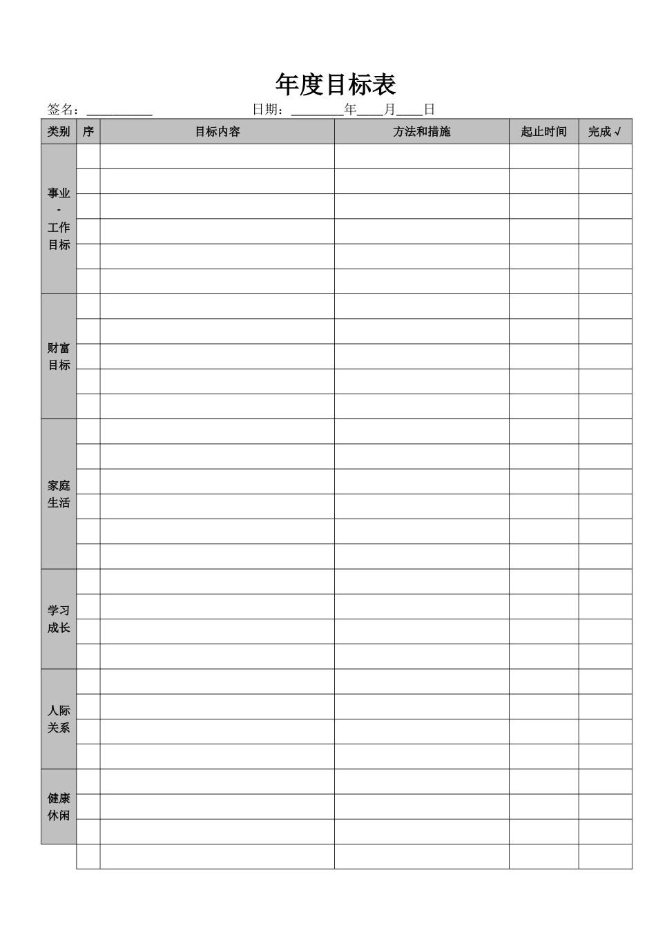 人生、年月日具体规划表格_第3页