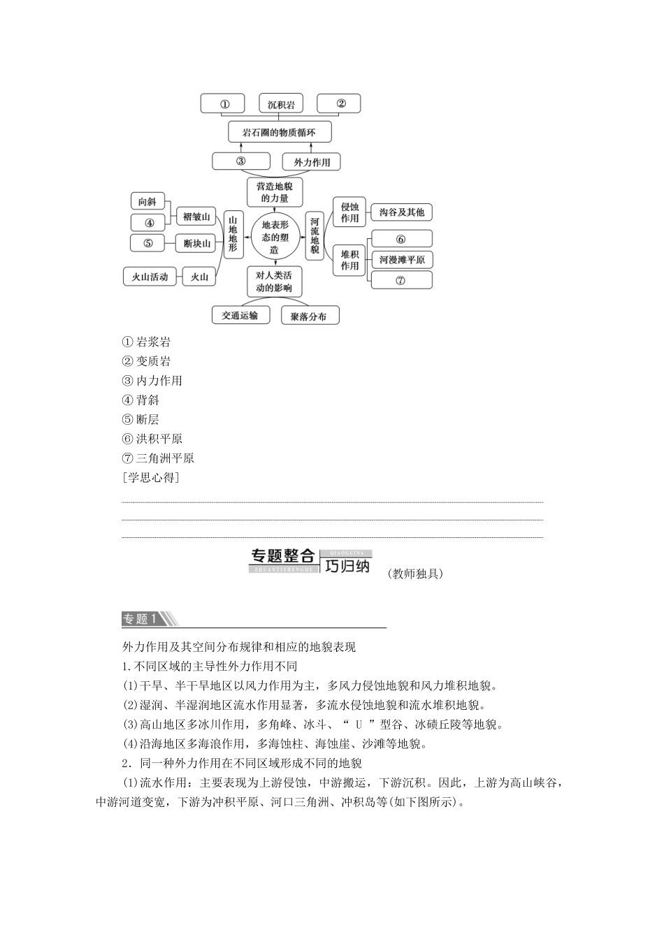 高中地理 第4章 地球形态的塑造章末小结与测评学案 新人教版必修1-新人教版高一必修1地理学案_第3页
