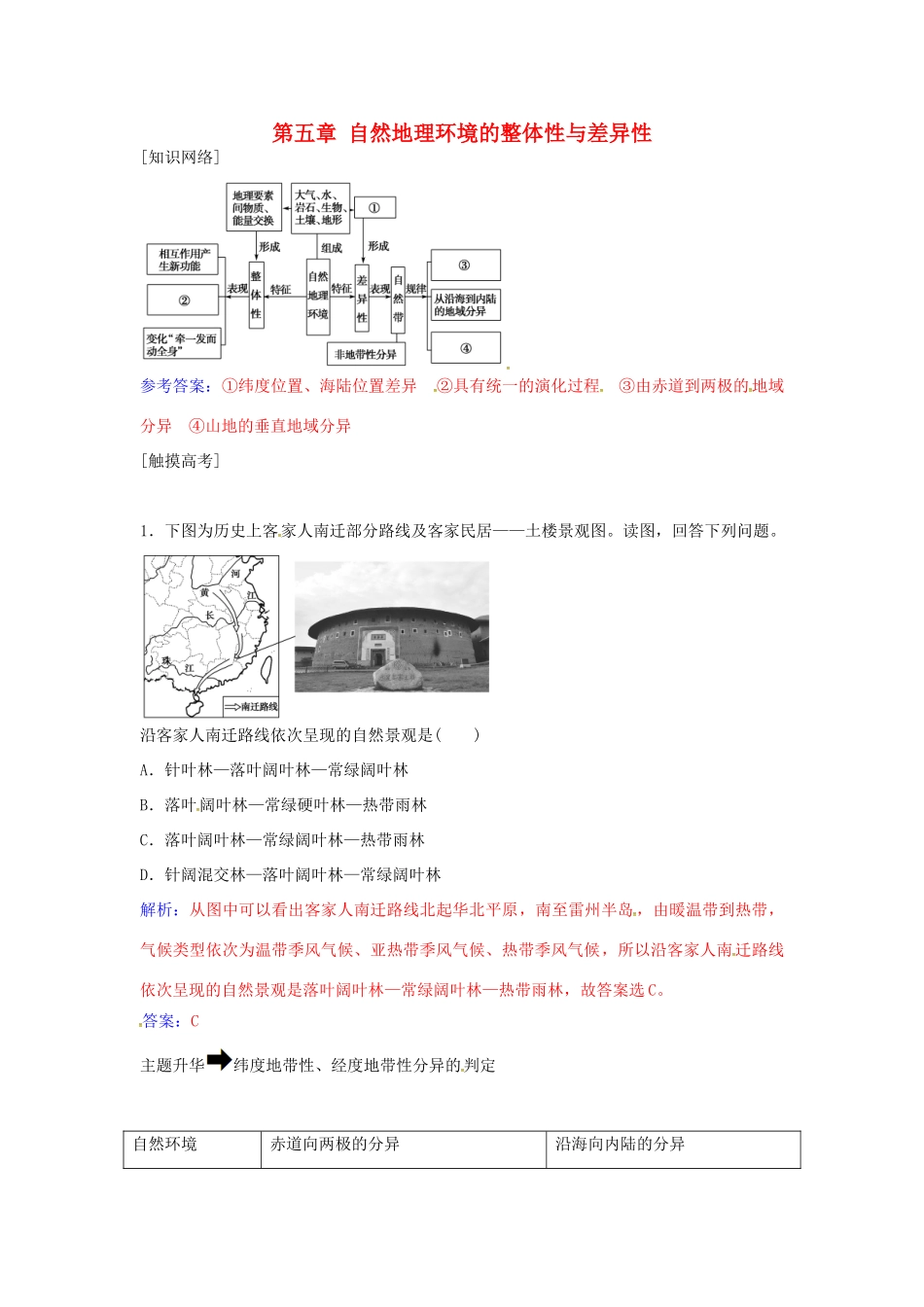 高中地理 第五章 自然地理环境的整体性与差异性章末总结提升 新人教版必修1-新人教版高一必修1地理学案_第1页