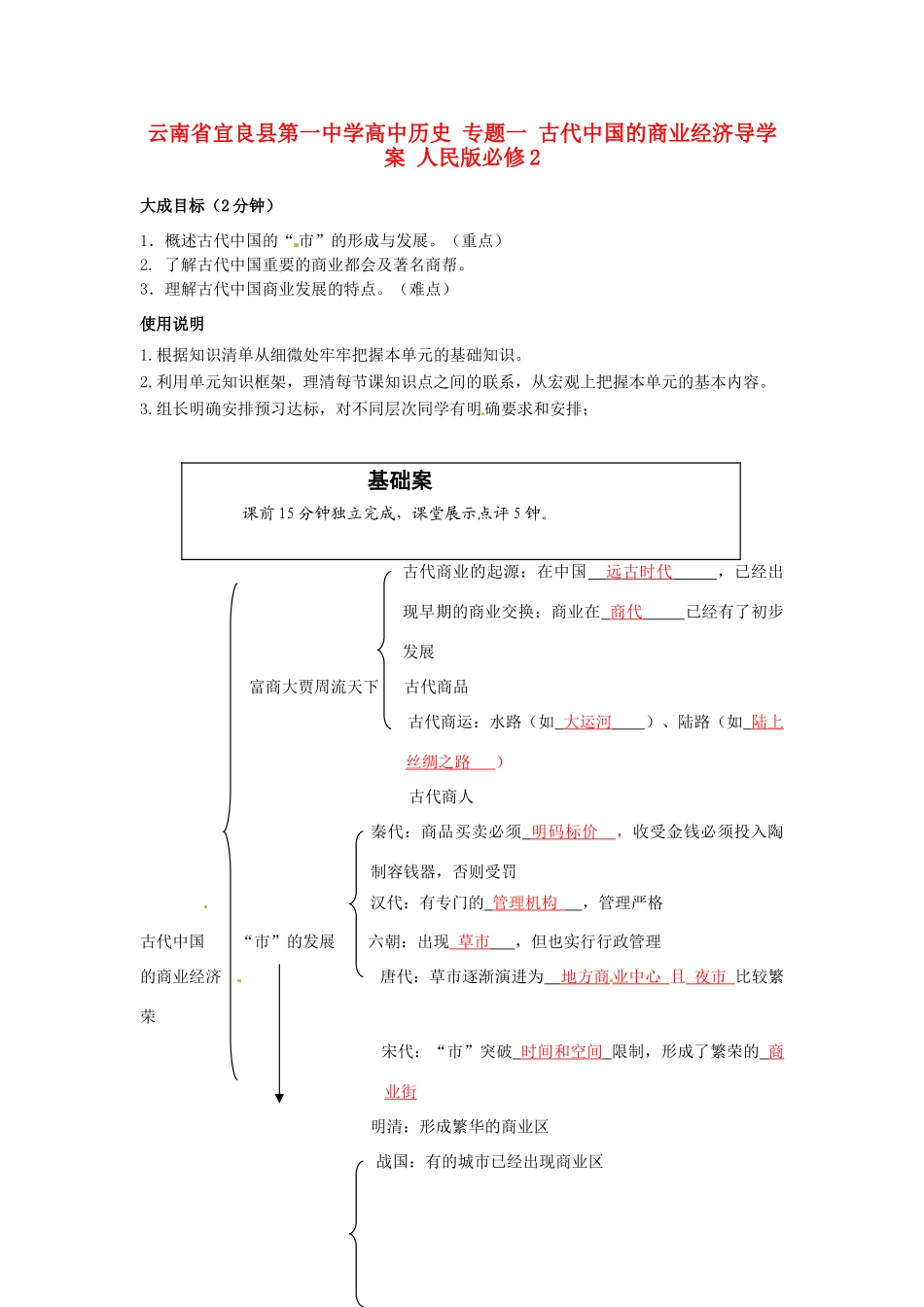 云南省宜良县第一中学高中历史 专题一 古代中国的商业经济导学案 人民版必修2_第1页