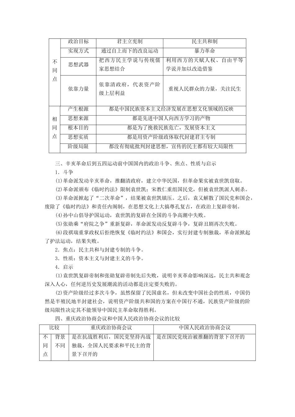 高中历史 第五单元 近代中国争取民主的斗争单元小结与测评学案（含解析）岳麓版选修2-岳麓版高二选修2历史学案_第2页