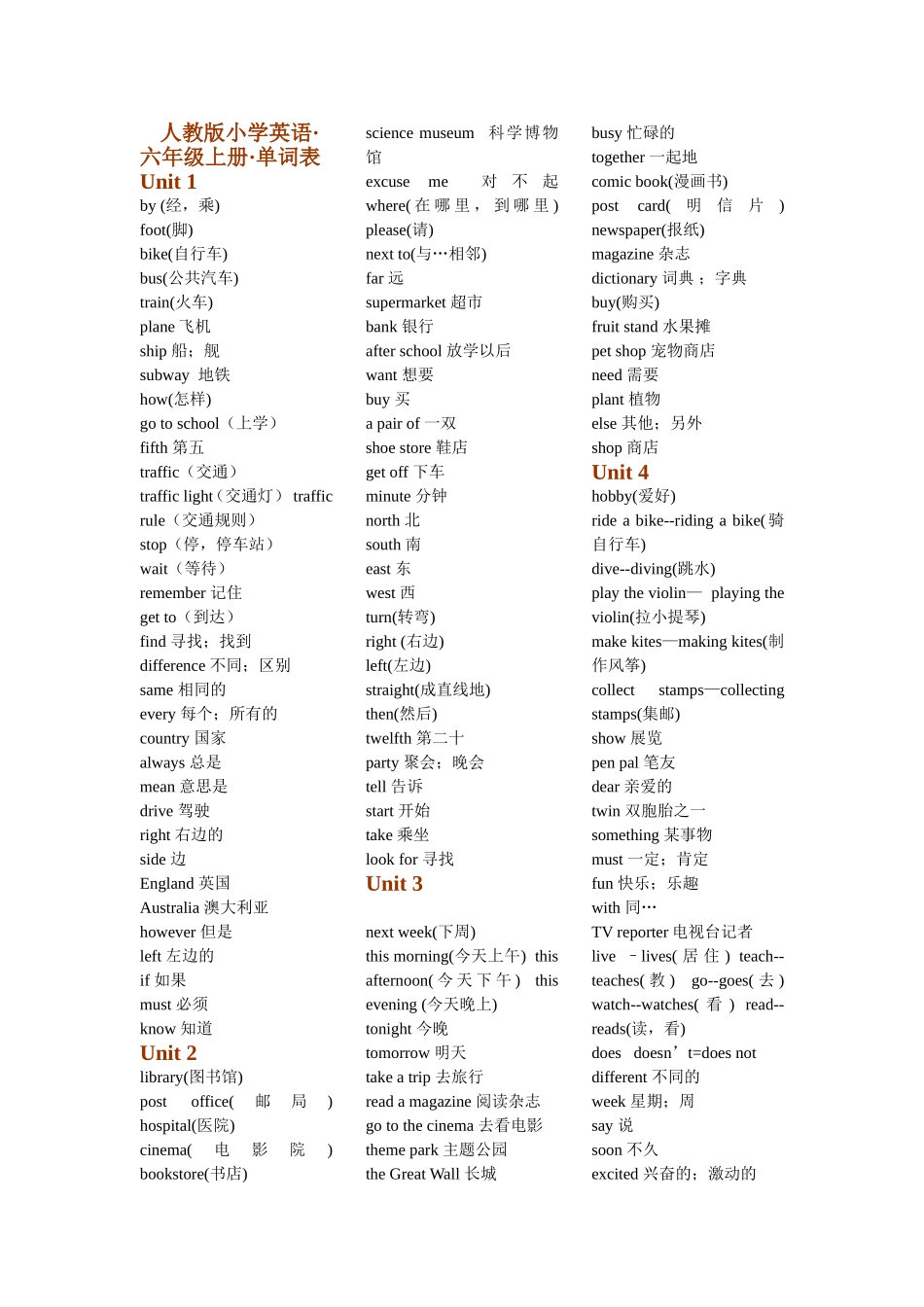 人教版小学英语六年级上、下册单词表_第1页