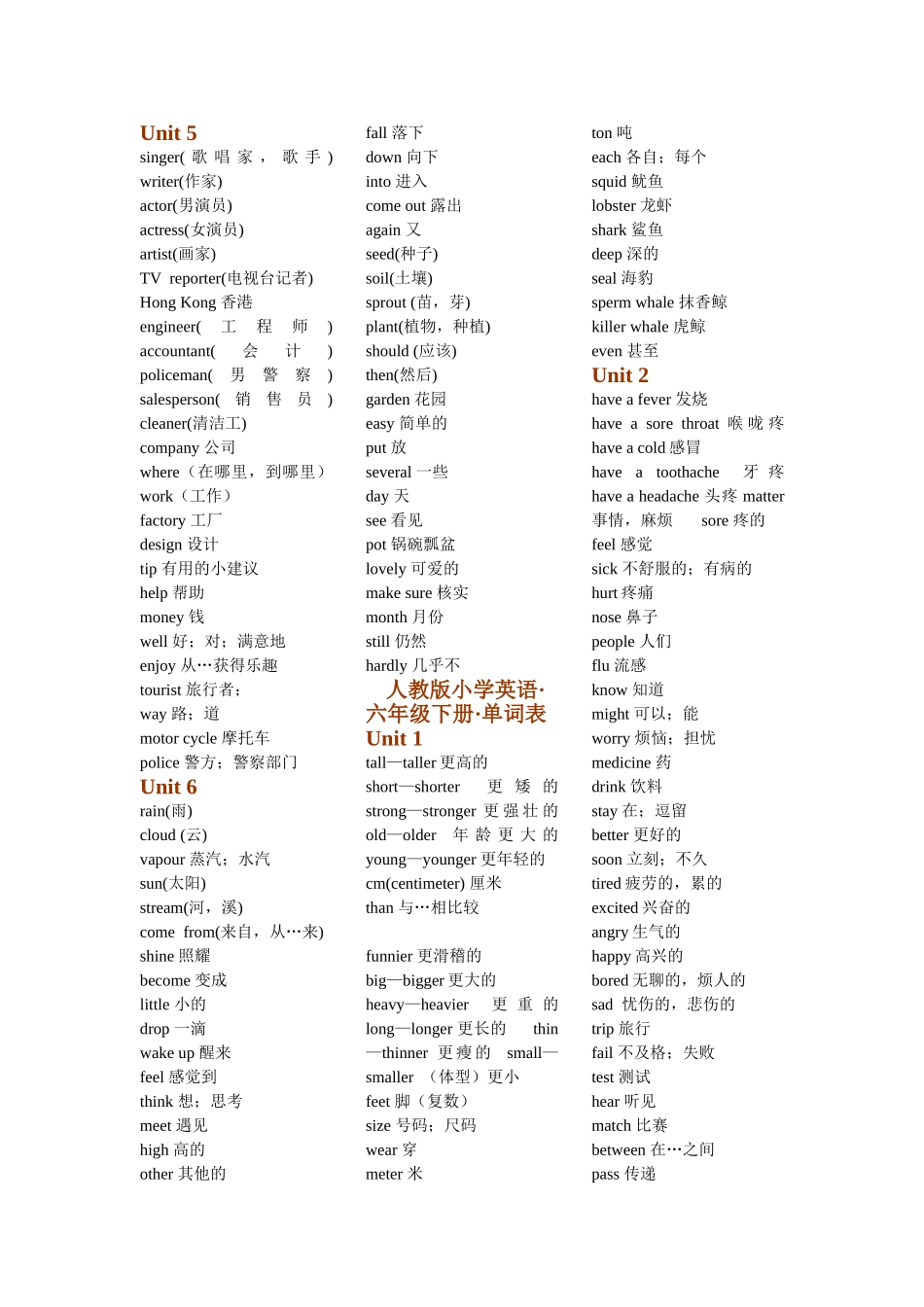 人教版小学英语六年级上、下册单词表_第2页