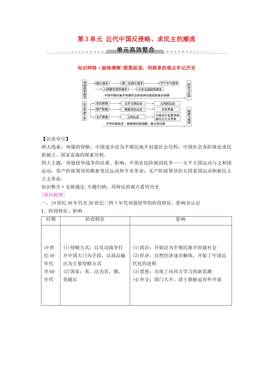 海南省高考历史一轮总复习 模块一 政治成长历程 第3单元 近代中国反侵略、求民主的潮流单元高考整合学案-人教版高三全册历史学案_第1页