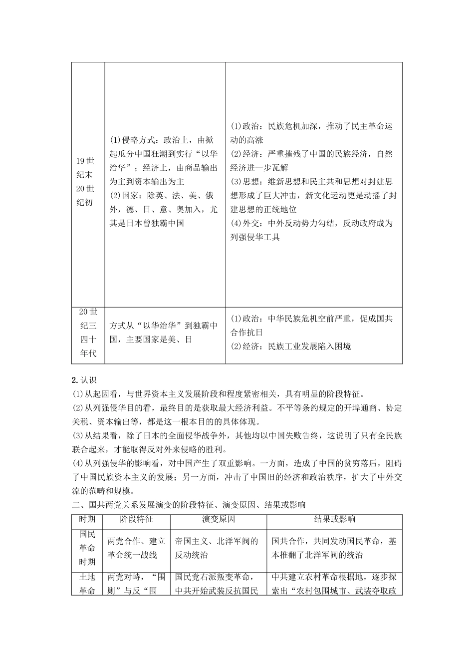 海南省高考历史一轮总复习 模块一 政治成长历程 第3单元 近代中国反侵略、求民主的潮流单元高考整合学案-人教版高三全册历史学案_第2页