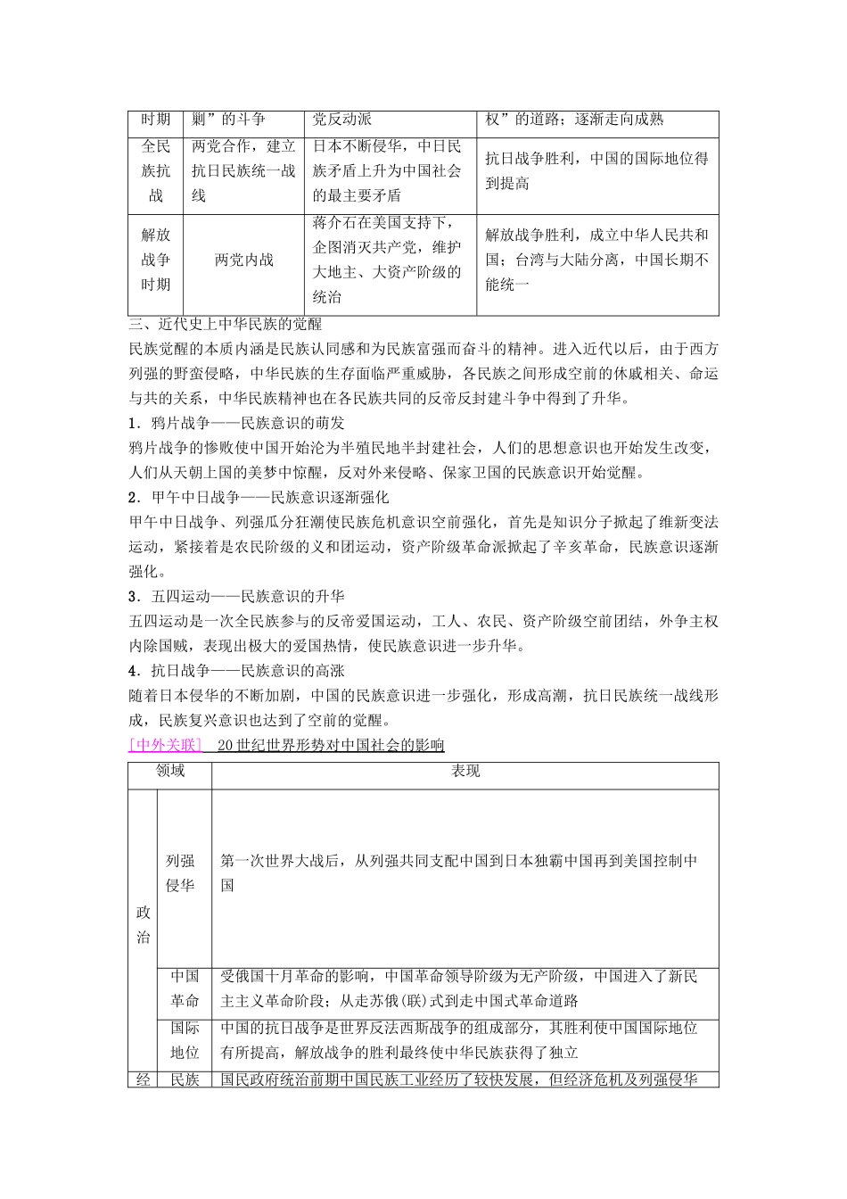 海南省高考历史一轮总复习 模块一 政治成长历程 第3单元 近代中国反侵略、求民主的潮流单元高考整合学案-人教版高三全册历史学案_第3页