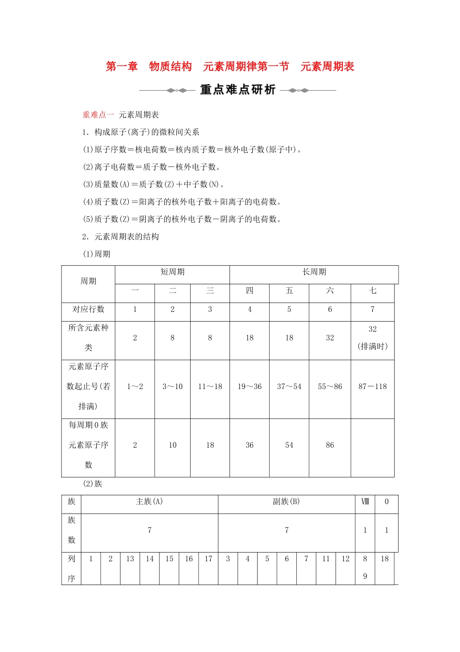 高中化学 1.1《元素周期表》学案 新人教版必修2_第1页