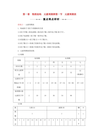高中化学 1.1《元素周期表》学案 新人教版必修2