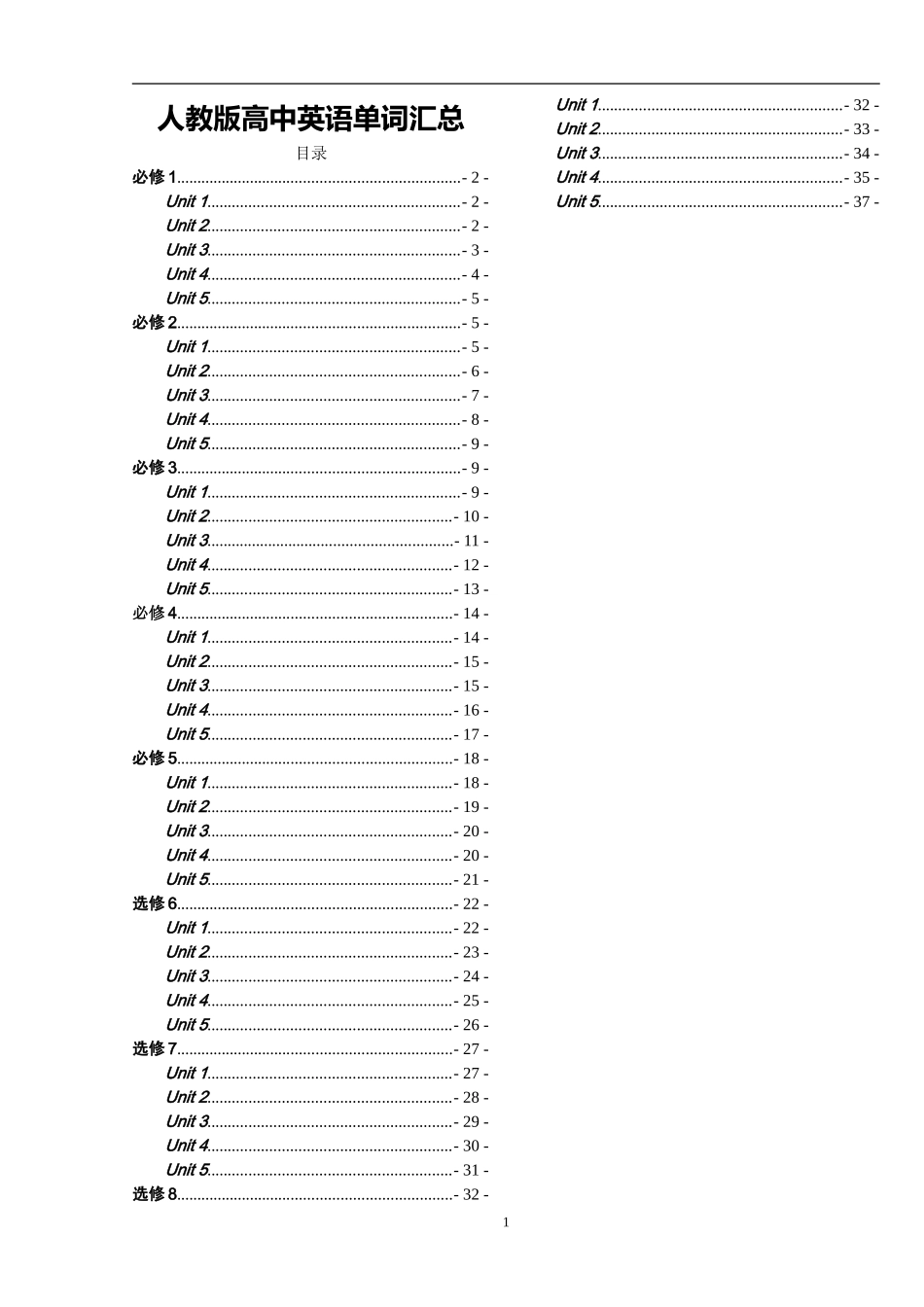 人教版高中英语单词表(必修1-选修8)打印专用_第1页