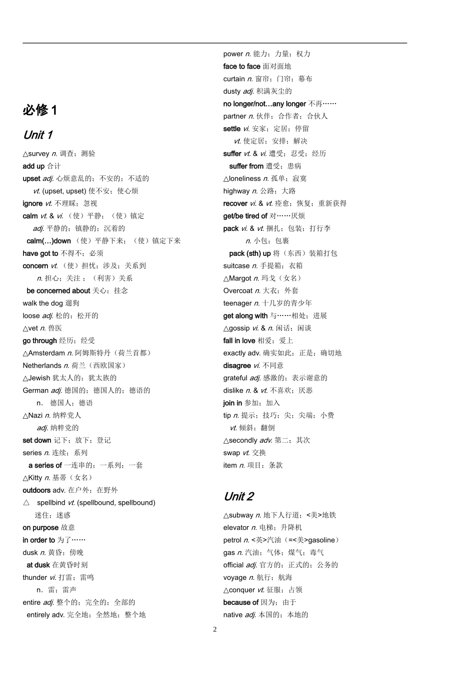 人教版高中英语单词表(必修1-选修8)打印专用_第2页