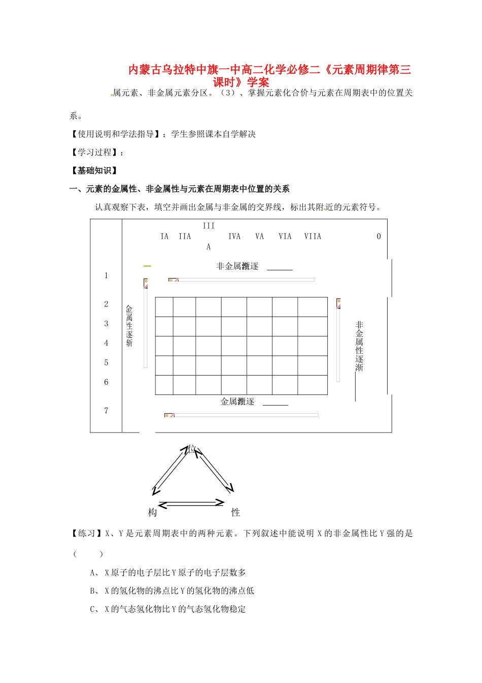 内蒙古高中化学《元素周期律第三课时》学案 新人教版必修2_第1页