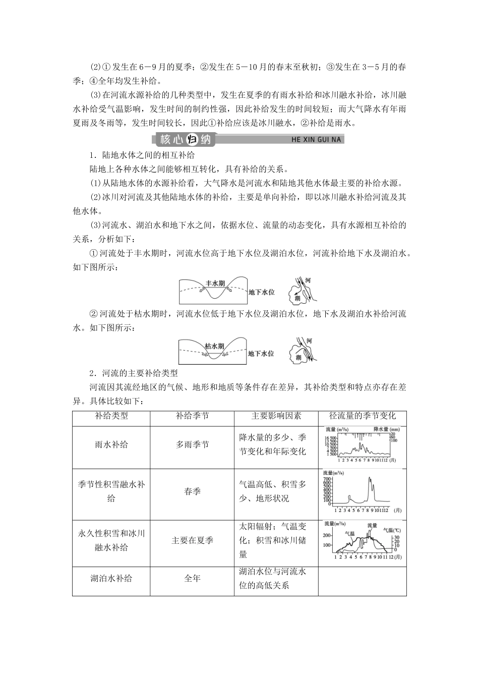 高中地理 第三章 地球上的水 第六节 相互联系的水体学案 新人教版必修1-新人教版高一必修1地理学案_第3页