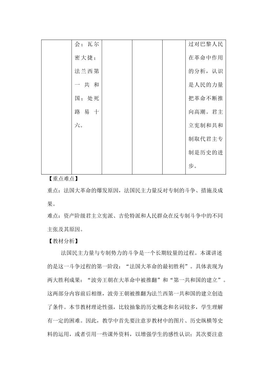 高中历史：法国大革命的最初胜利导学案 新人教版选修2_第2页