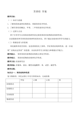 苏教版高中化学选修5芳香烃 学案