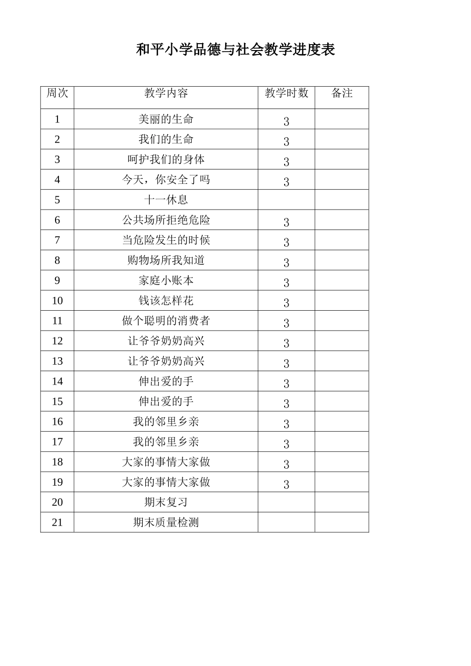 人教版四年级上册品德与社会教学计划进度表_第1页