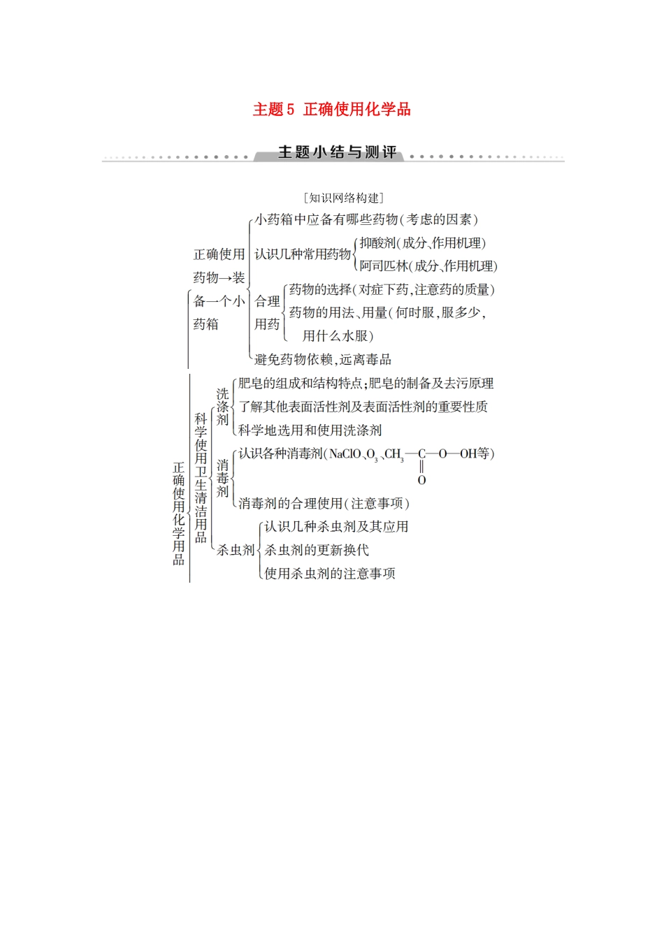 高中化学 主题5 正确使用化学品主题小结与测评学案 鲁科版选修1-鲁科版高二选修1化学学案_第1页