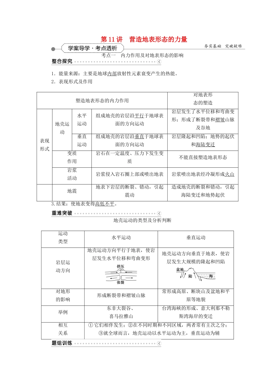 优化方案（福建专用）高考地理总复习 第四章 第11讲 营造地表形态的力量学案-人教版高三全册地理学案_第1页