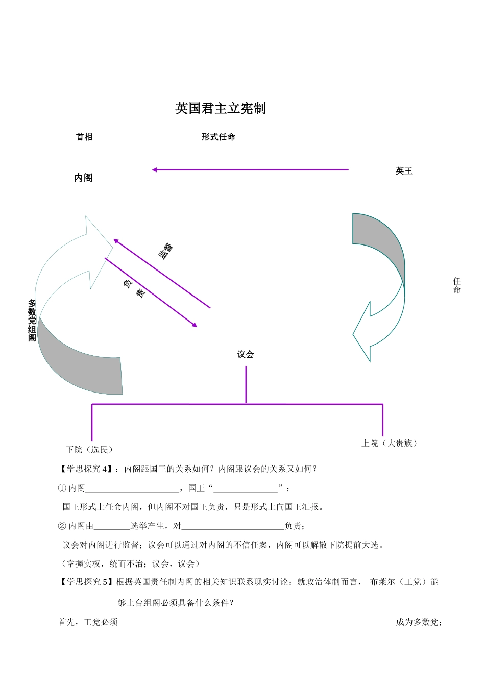高考历史一轮复习学案导学专题七欧美资产阶级代议制的确立与发展_第3页