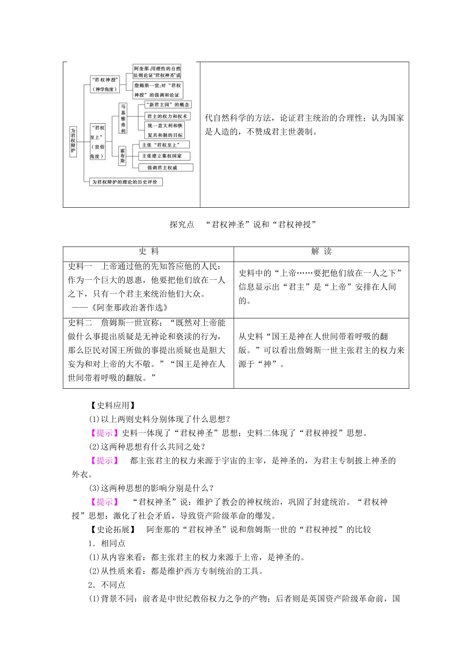 高中历史 第1单元 从“朕即国家”到“主权在民”第2课 为君权辩护学案 岳麓版选修2-岳麓版高二选修2历史学案_第3页
