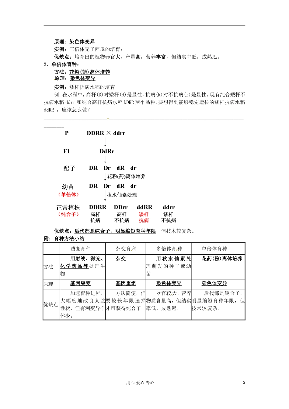 河北省广平县第一中学高中生物《021 染色体变异及其应用》学案（艺术班）_第2页