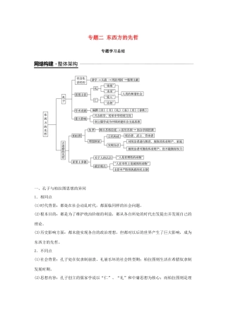 高中历史 专题二 东西方的先哲专题学习总结学案 人民版选修4-人民版高二选修4历史学案