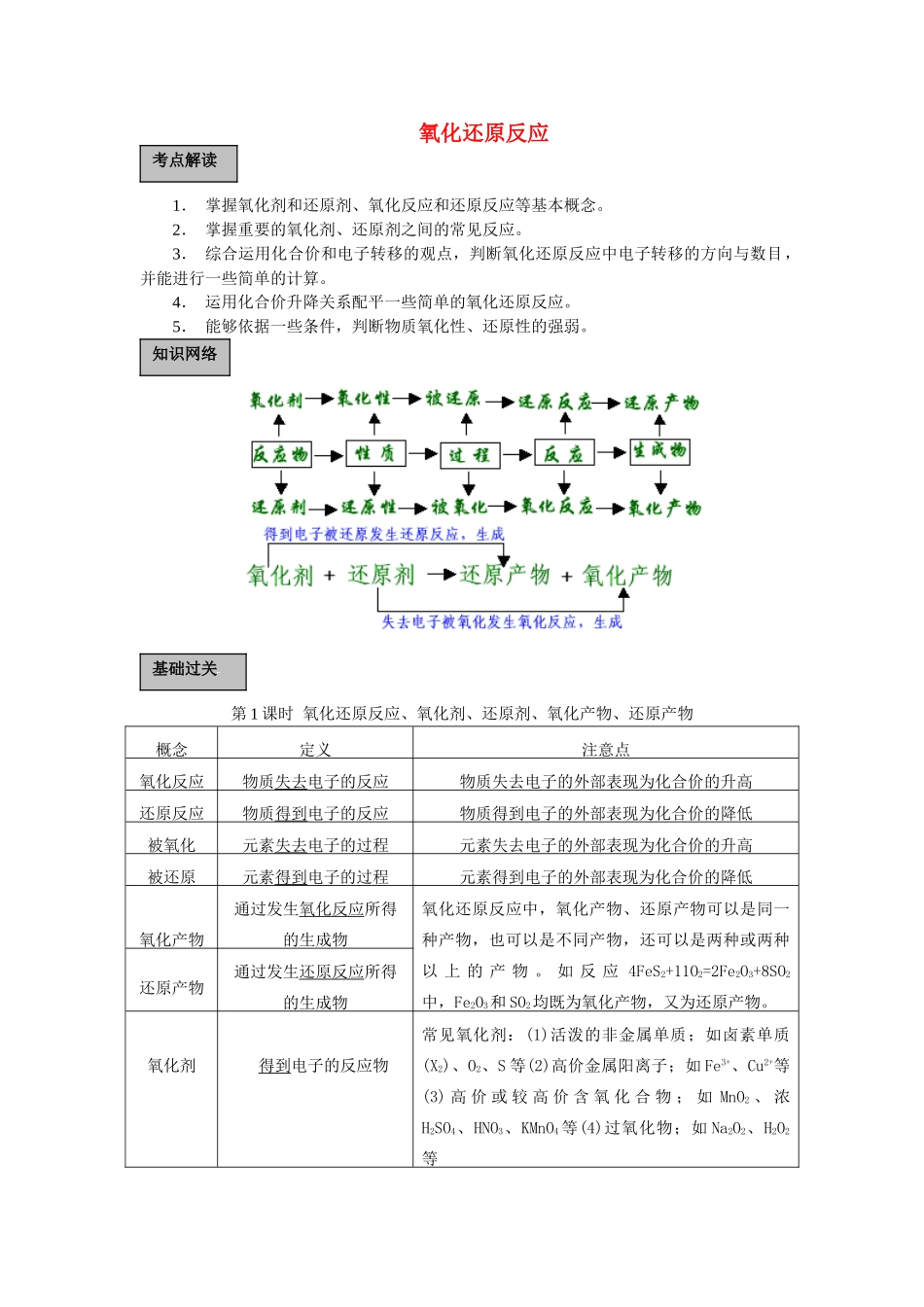 高中化学《氧化还原反应》学案13 新人教版必修1_第1页