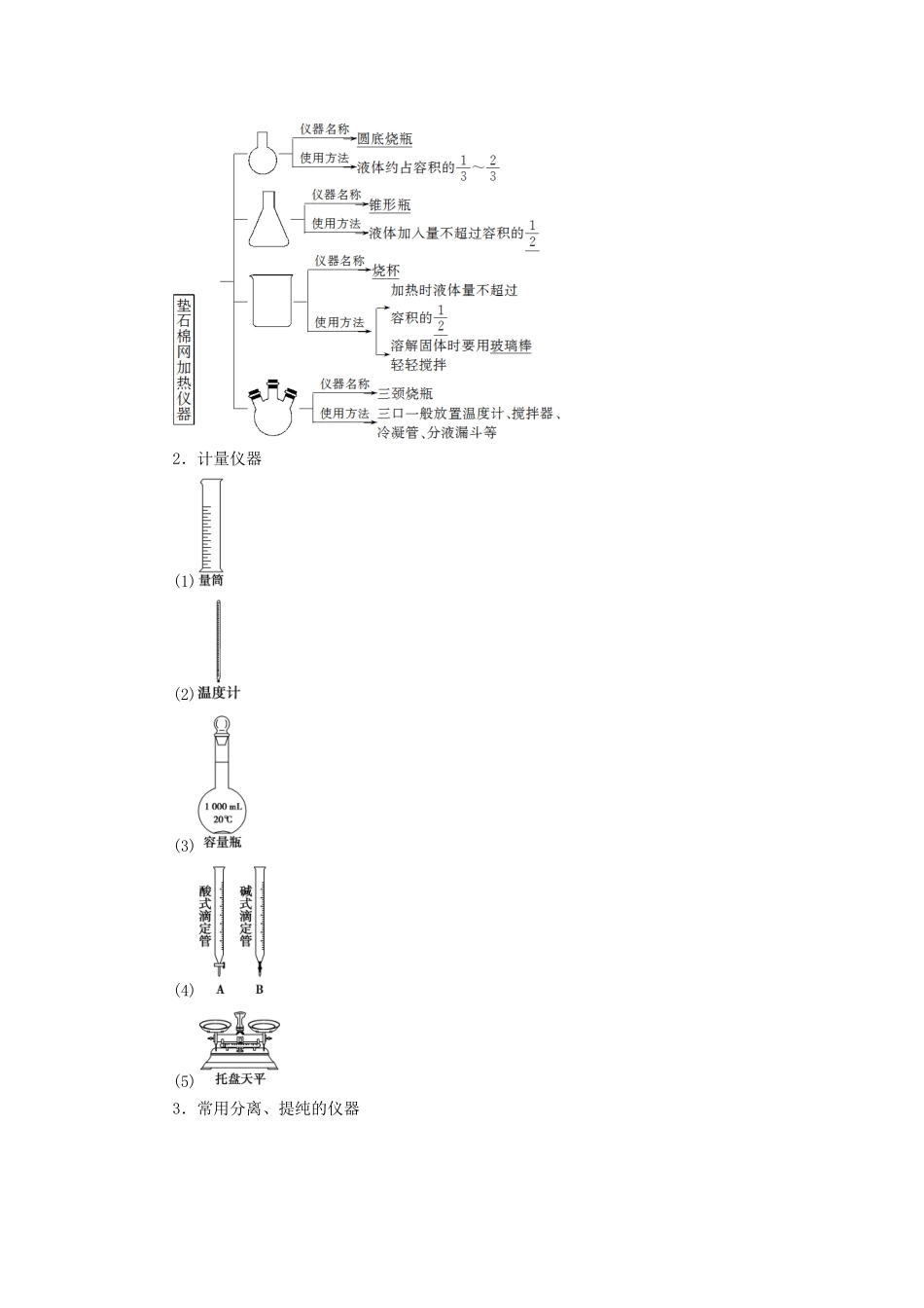 高考化学一轮复习 第10章 化学实验基础 第1节 化学实验仪器和基本操作学案 鲁科版-鲁科版高三全册化学学案_第2页