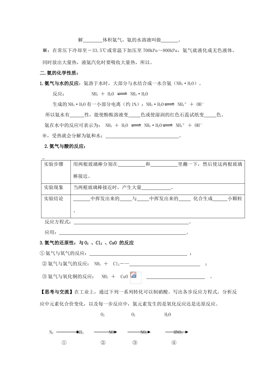 湖南省邵阳市万和实验学校高中化学 第四章 第4节第一课时 氨 必修1_第2页