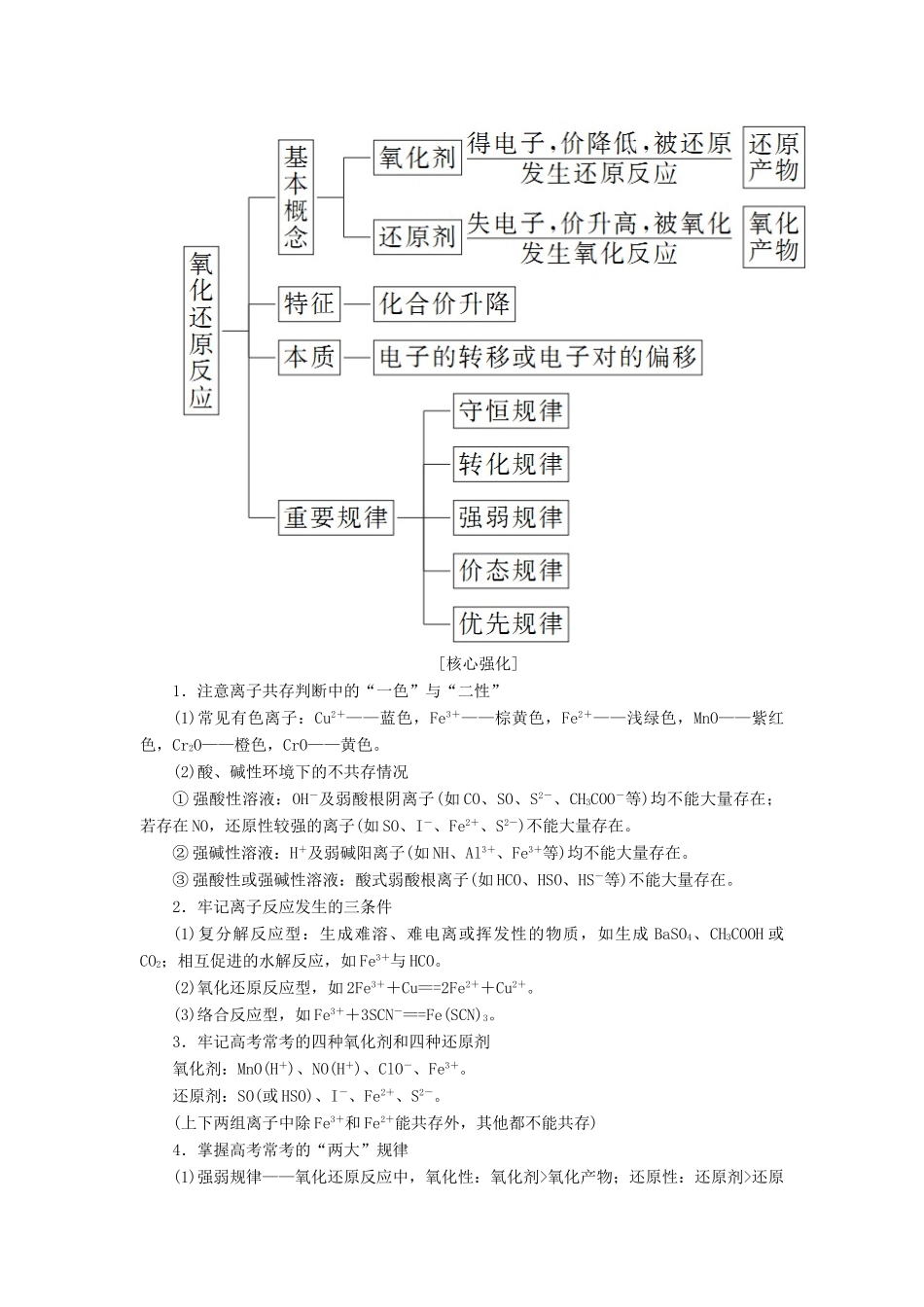 高考化学二轮冲刺复习精讲 第一部分 必考部分 第3讲 离子反应、氧化还原反应讲义（含解析）-人教版高三全册化学学案_第3页