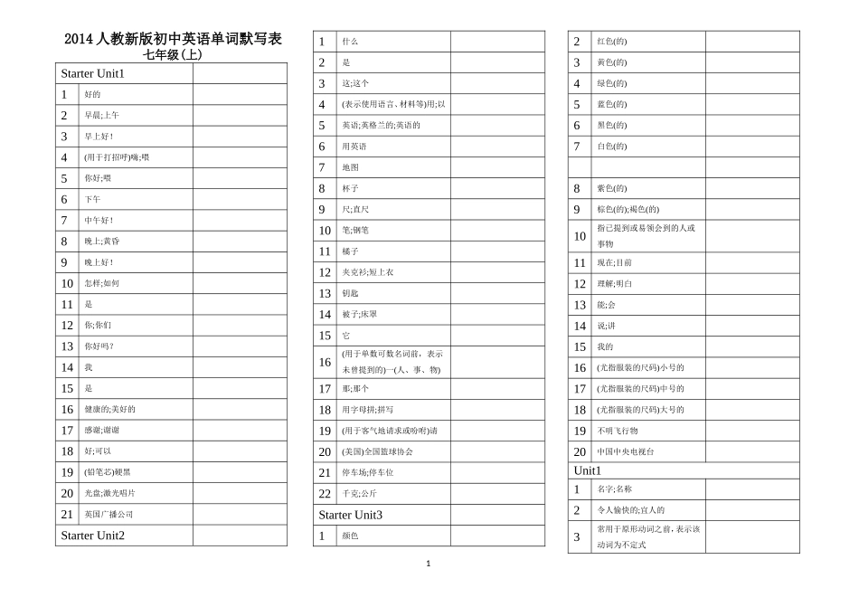 人教新版七年级上册英语单词默写表(直接打印)_第1页