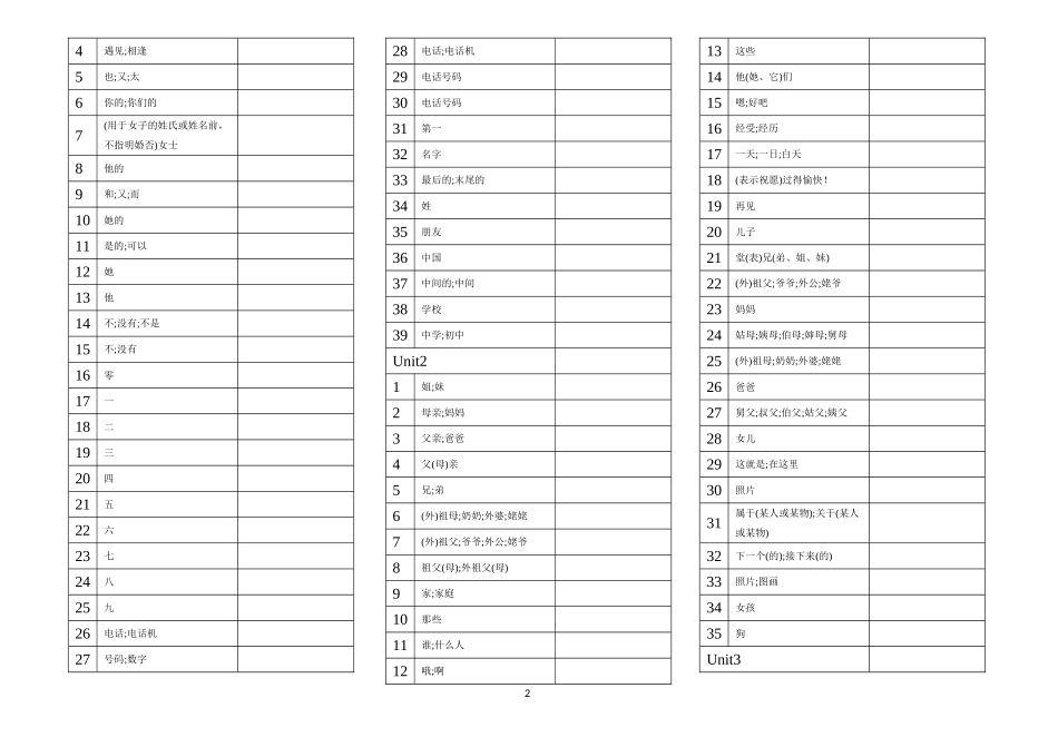 人教新版七年级上册英语单词默写表(直接打印)_第2页
