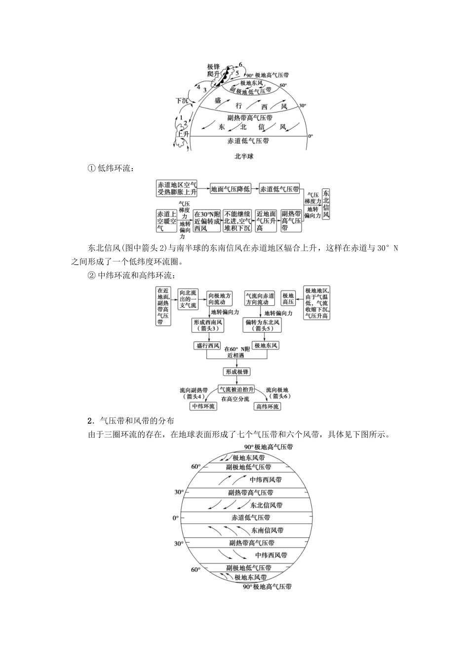高中地理 第2章 地球上的大气 第2节 气压带和风带（第1课时）气压带和风带的形成学案 新人教版必修1-新人教版高一必修1地理学案_第3页