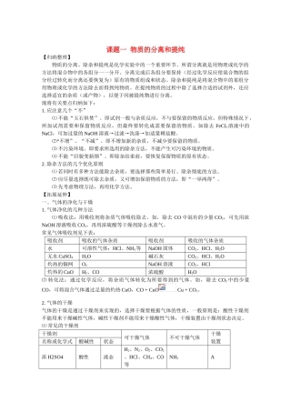 高中化学《课题一 物质的分离和提纯》学案2 新人教版选修6