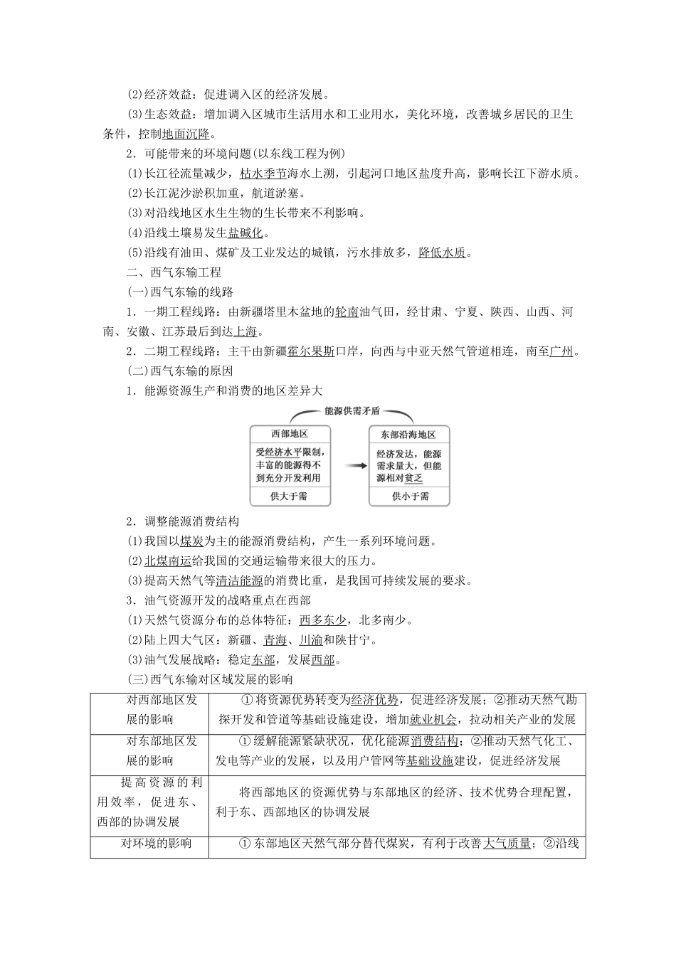 高考地理一轮复习 第三部分 第一章 区域地理环境和人类活动 第三讲 人类活动对区域地理环境的影响精选学案-人教版高三全册地理学案_第3页