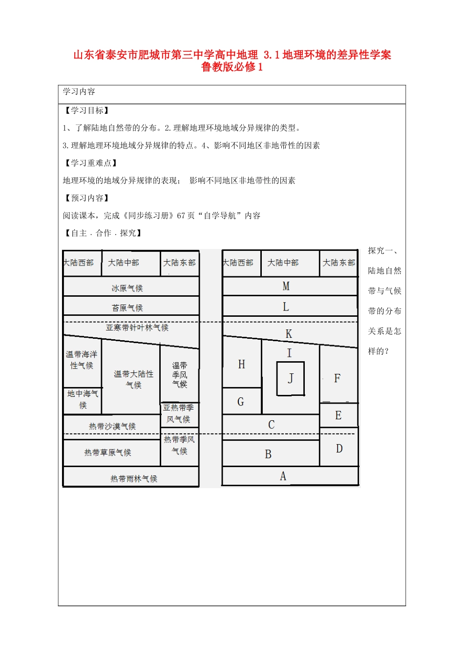 山东省泰安市肥城市第三中学高中地理 3.1地理环境的差异性学案 鲁教版必修1_第1页