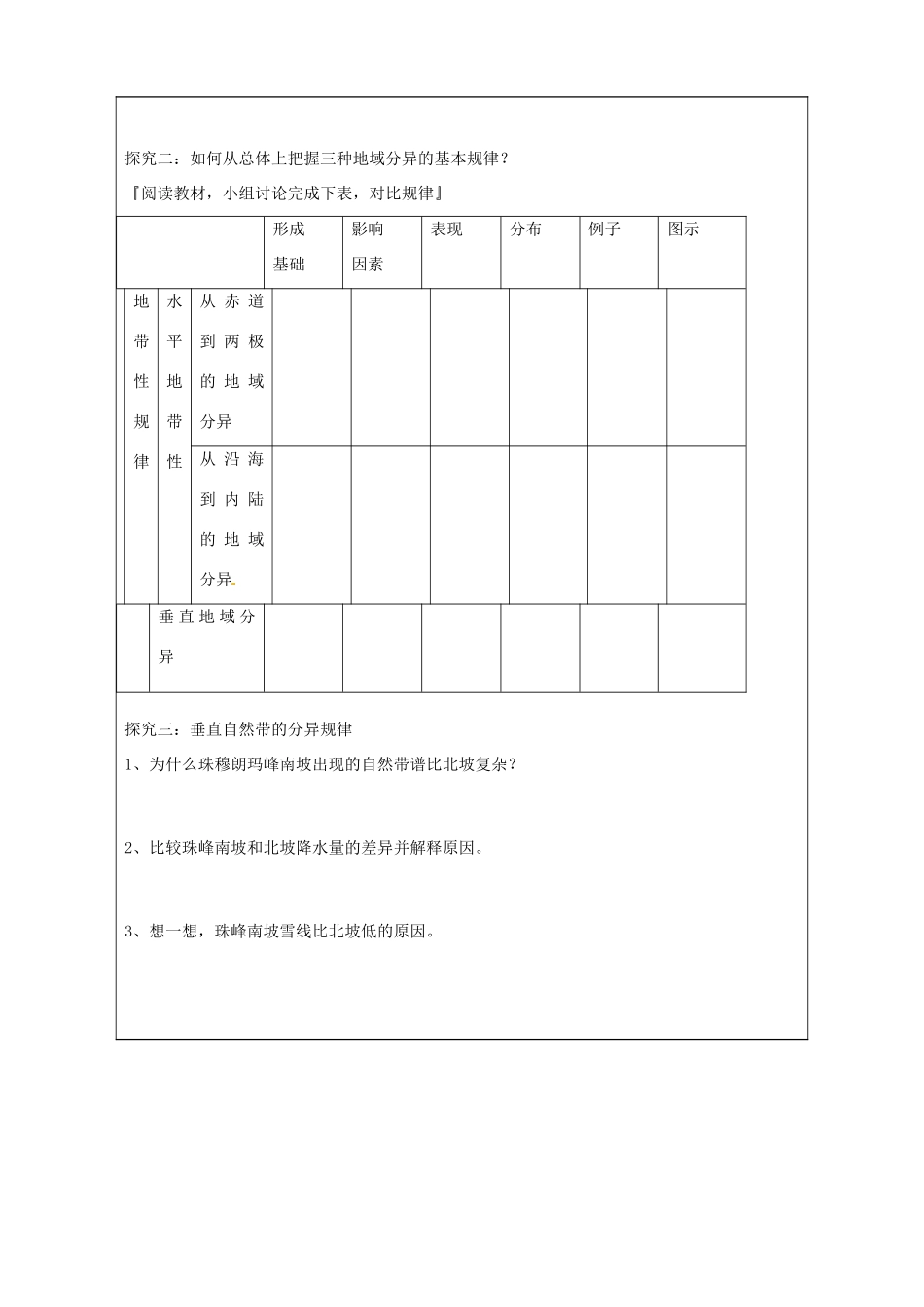 山东省泰安市肥城市第三中学高中地理 3.1地理环境的差异性学案 鲁教版必修1_第2页