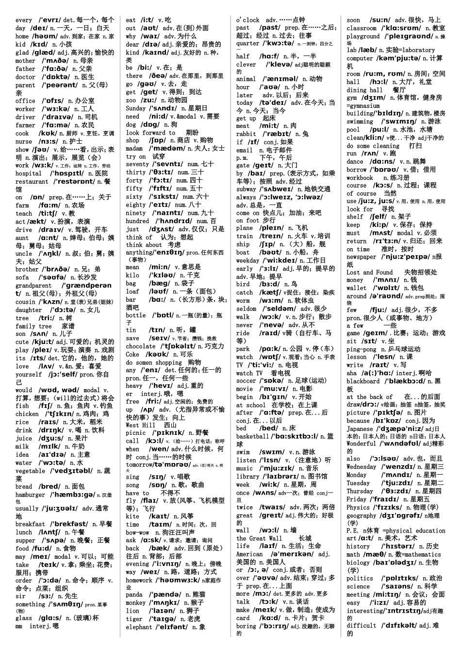 仁爱版初中英语单词汇表3栏版_第2页